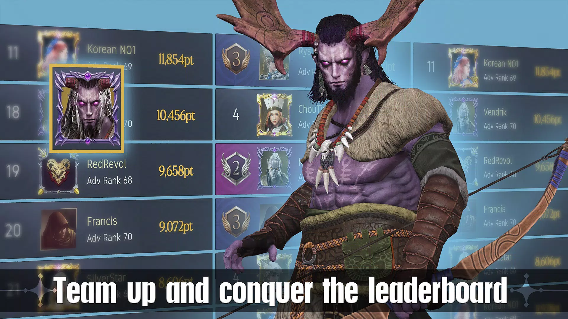 Gameplay Scene 4